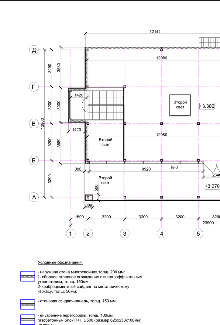 Проектирование